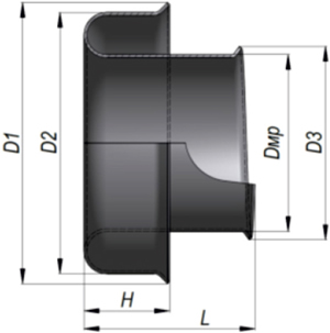 оконцеватель ЗЭТАРУС для металлорукава - размеры