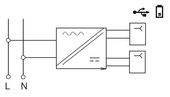 купить Фортепиано белый механизм USB A+A скрытая 2-ая  в Тольятти Фортепиано белый механизм USB A+A скрытая 2-ая
