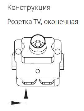AtlasDesign изумруд розетка TV оконечная скрытая 1-ая 