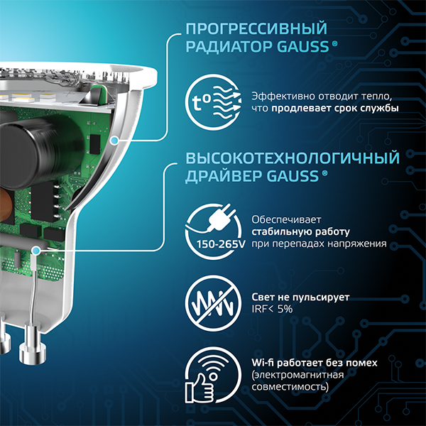 купить Лампа свд 220В GU10 9Вт 4100К 830лм MR16 матовая Gauss  в Тольятти Лампа свд 220В GU10 9Вт 4100К 830лм MR16 матовая Gauss