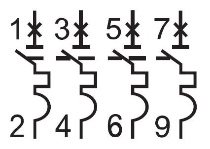 купить Автомат 4Р 32А C 4,5кА ВА-101 Schneider Electric в Тольятти Автомат 4Р 32А C 4,5кА ВА-101 Schneider Electric