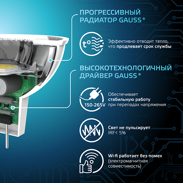 купить Лампа свд 220В GU5.3 9Вт 4100К 830лм MR16 прозрачная Gauss  в Тольятти Лампа свд 220В GU5.3 9Вт 4100К 830лм MR16 прозрачная Gauss