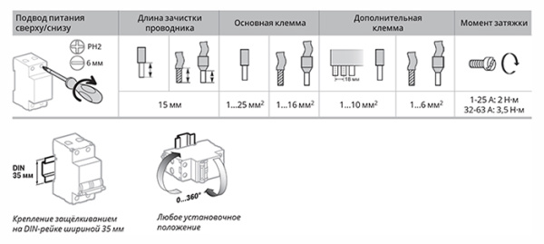 Автомат 1Р 25А C 6кА S9FN Systeme Electric Systeme9 