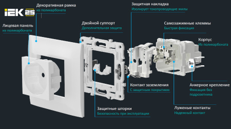 купить Сканди арктический белый розетка скрытая 1-мест заземление шторки быстрозажим. клем. IP20 б/к в Тольятти Сканди арктический белый розетка скрытая 1-мест заземление шторки быстрозажим. клем. IP20 б/к