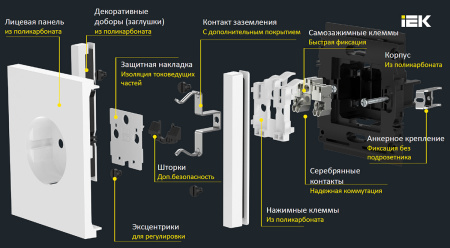 купить Фортепиано белый розетка скрытая 1-мест заземление быстрозажим. клем. IP20  в Тольятти Фортепиано белый розетка скрытая 1-мест заземление быстрозажим. клем. IP20