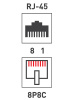 купить Разъем Jack компьютерный RJ45 8(8) Cat5e прозрачный экран 7шт в Тольятти Разъем Jack компьютерный RJ45 8(8) Cat5e прозрачный экран 7шт