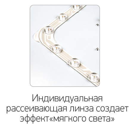 Светильник потолочный свд 48Вт 4000К 3840лм круг белый OPAL Jazzway