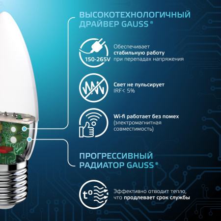 купить Лампа свд 220В E27 9,5Вт 4100К 950лм свеча B35 матовая Gauss  в Тольятти Лампа свд 220В E27 9,5Вт 4100К 950лм свеча B35 матовая Gauss