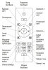 Проектор светодиодный 6Вт RGBW, Звездное небо, 2 динамика, ПДУ, Bluetooth, MP3, USB