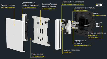 купить Фортепиано черный переключатель 2кл скрытая 10А IP20  в Тольятти Фортепиано черный переключатель 2кл скрытая 10А IP20