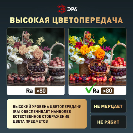 Светильник настенно-потолочный свд 18Вт 4000К 1080лм многогранник белый  ЭРА 