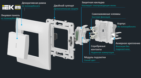 купить Сканди серый выключатель проходной 2кл скрытая 10А IP20  в Тольятти Сканди серый выключатель проходной 2кл скрытая 10А IP20