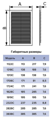 Решетка 170*250мм пластик белый неразъемная ERA с москитной сеткой