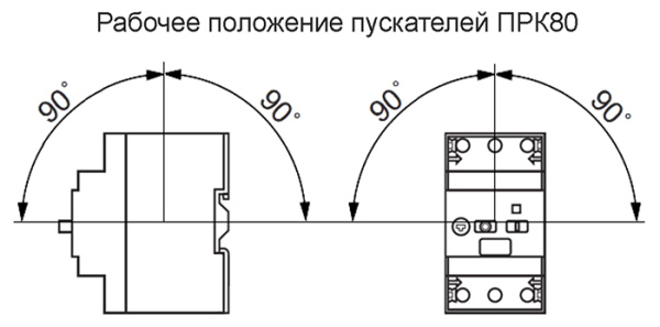 купить Автомат защиты двигателя 16-25А ПРК80 КЭАЗ в Тольятти Автомат защиты двигателя 16-25А ПРК80 КЭАЗ