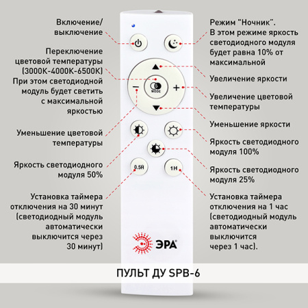 Светильник настенно-потолочный свд 80Вт 3000-6500К 4500лм круг белый пульт ДУ 